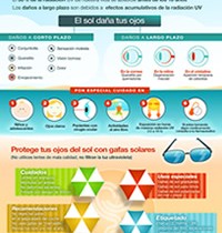 Campaña: ¡VIVE EL VERANO, PERO CUIDA DE TUS OJOS!