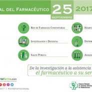 DIA MUNDIAL DEL FARMACÉUTICO 2017