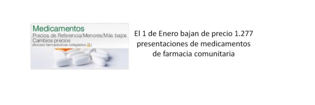Las farmacias verán reducida su facturación