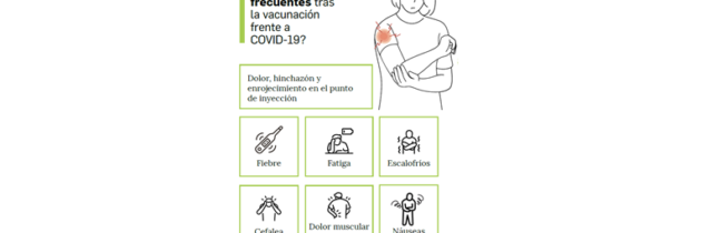 ¿Qué se espera tras la administración de las vacunas frente a COVID-19?