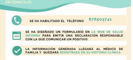 Sanidad activa un teléfono y un servicio web para declarar positivos confirmados a través de test de antígenos